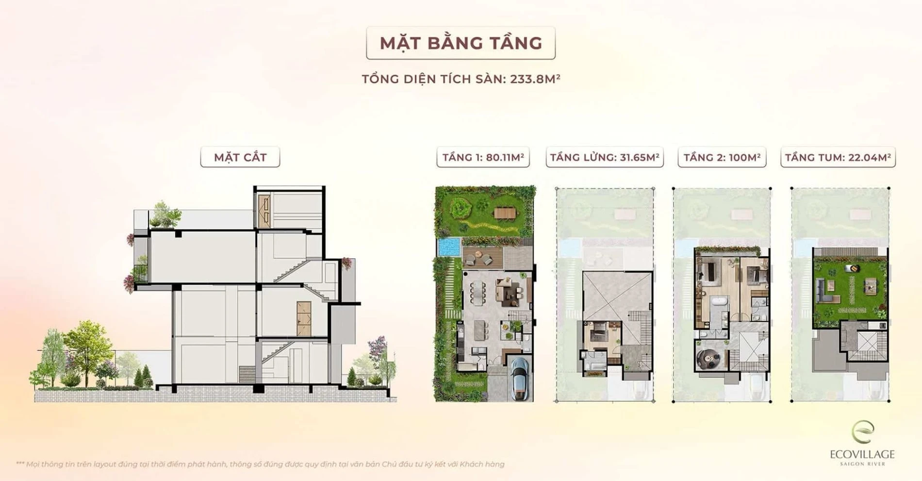 Sơ đồ mặt bằng công năng các tầng của nhà phố căn góc River Townhouse diện tích 233.8m2