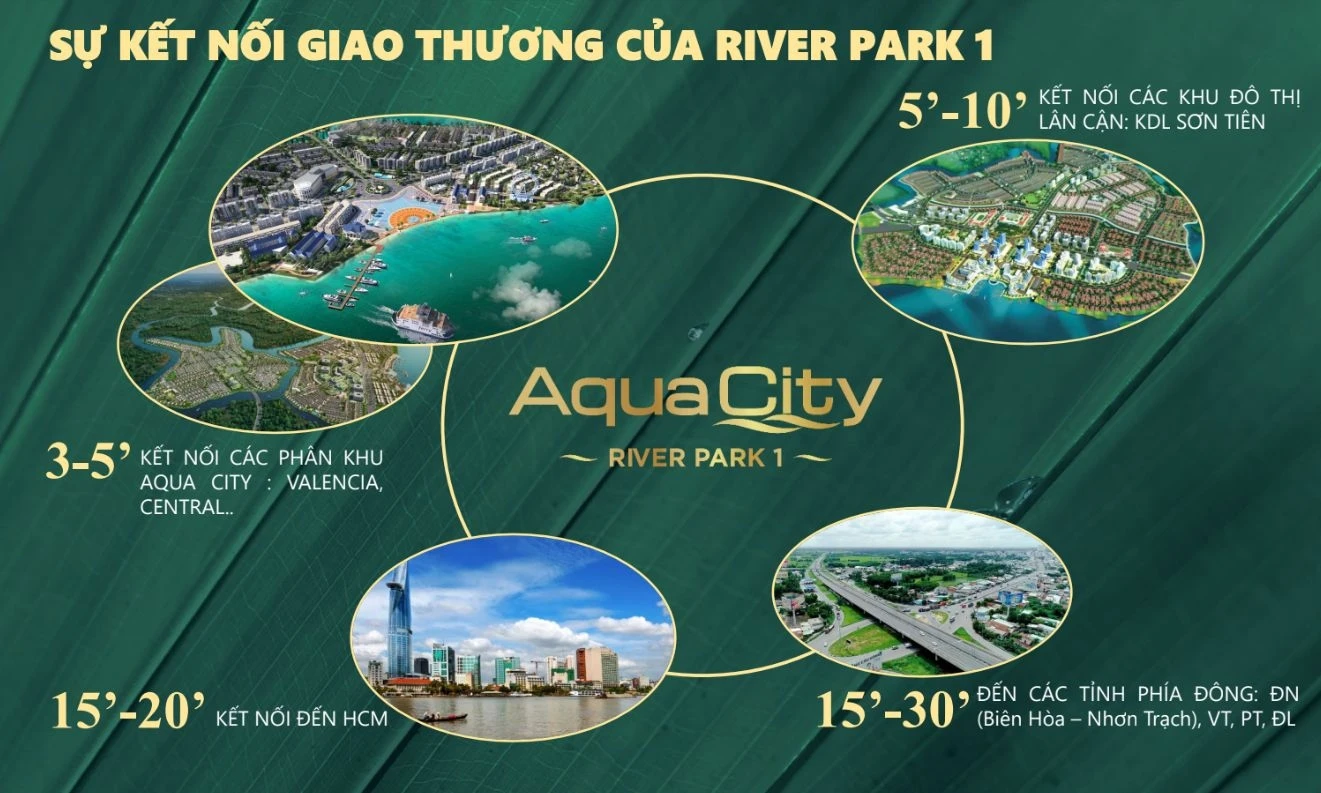 Sơ đồ thời gian kết nối giao thông từ River Park 1 Aqua City đến trung tâm TP.HCM và các tỉnh lân cận