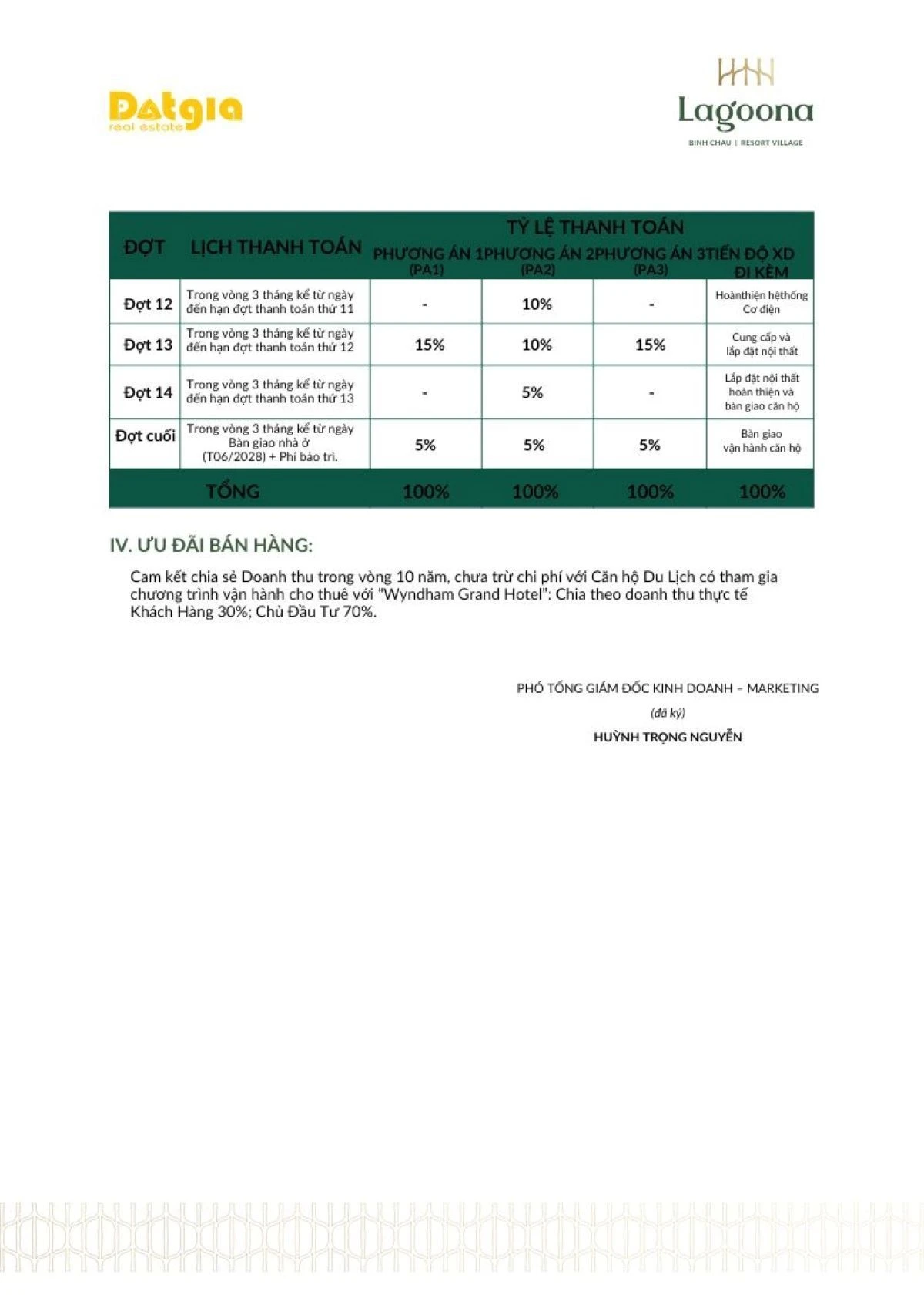 Các đợt thanh toán cuối và chính sách ưu đãi chia sẻ doanh thu căn hộ du lịch Lagoona Bình Châu