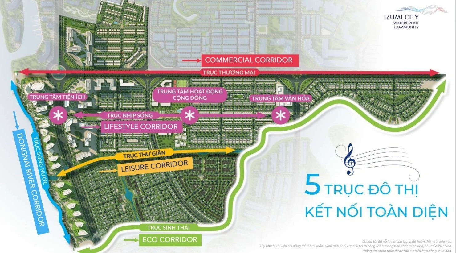 Sơ đồ 5 trục đô thị kết nối toàn diện của dự án Izumi City Nam Long