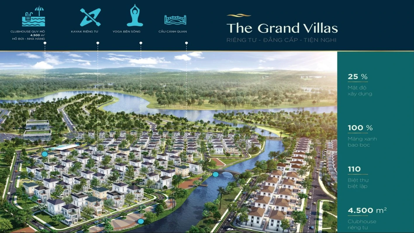 Toàn cảnh mật độ mảng xanh và mặt nước bao bọc 110 căn biệt thự The Grand Villas tại phân khu Ever Green 1 Aqua City