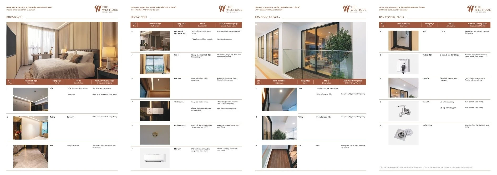 Chi tiết vật liệu bàn giao phòng ngủ và ban công dự án The Westique Residences bao gồm sàn gỗ và hệ kính cách âm.
