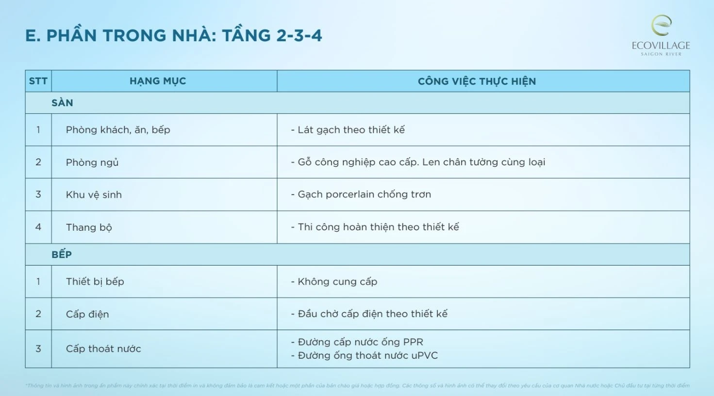 Tiêu chuẩn bàn giao sàn gỗ công nghiệp và gạch chống trơn tại phân khu All Blue