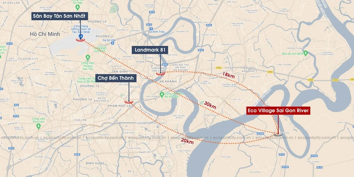 Bản đồ thể hiện khoảng cách từ Eco Village Saigon River đến các biểu tượng trung tâm thành phố Hồ Chí Minh