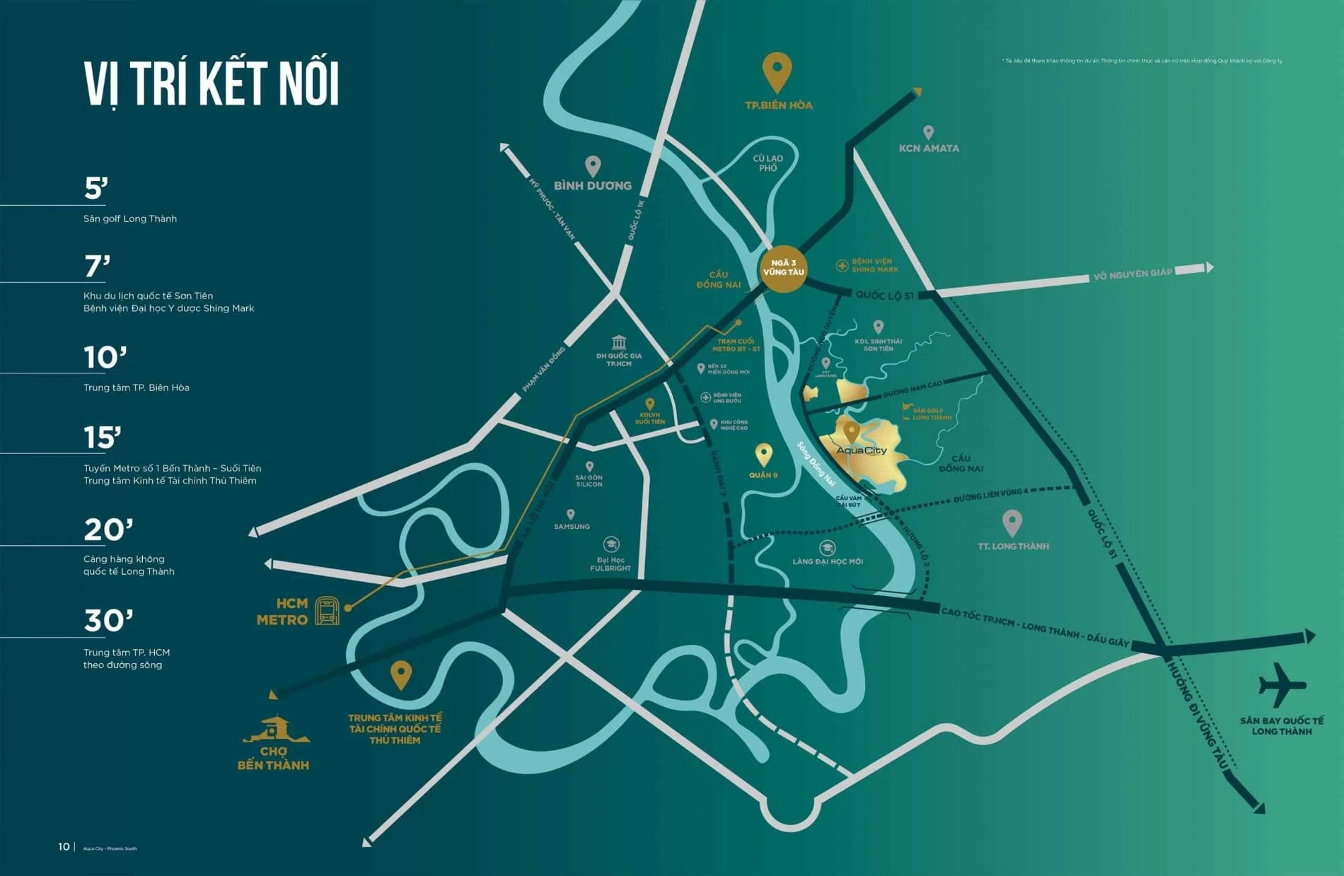 Sơ đồ kết nối giao thông huyết mạch từ Đảo Phượng Hoàng Aqua City đến trung tâm TP.HCM và sân bay Long Thành