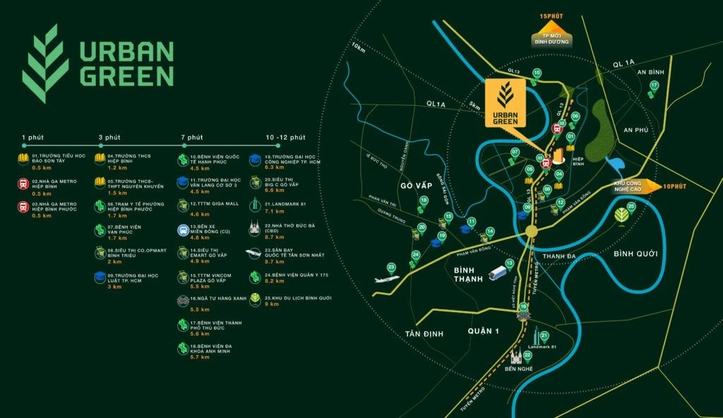 Bản đồ kết nối giao thông và tiện ích ngoại khu xung quanh dự án Urban Green Thủ Đức