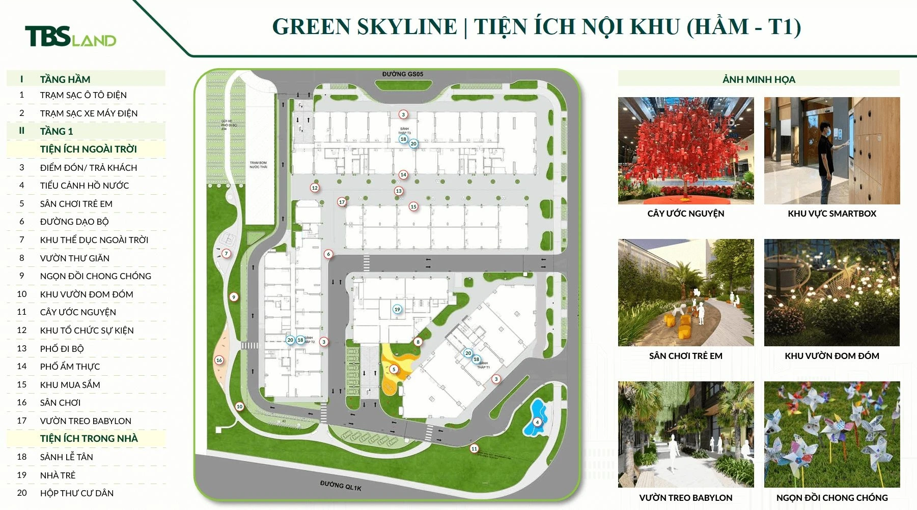 Bản đồ bố trí hệ thống tiện ích tầng hầm và tầng 1 của dự án Green Skyline Dĩ An