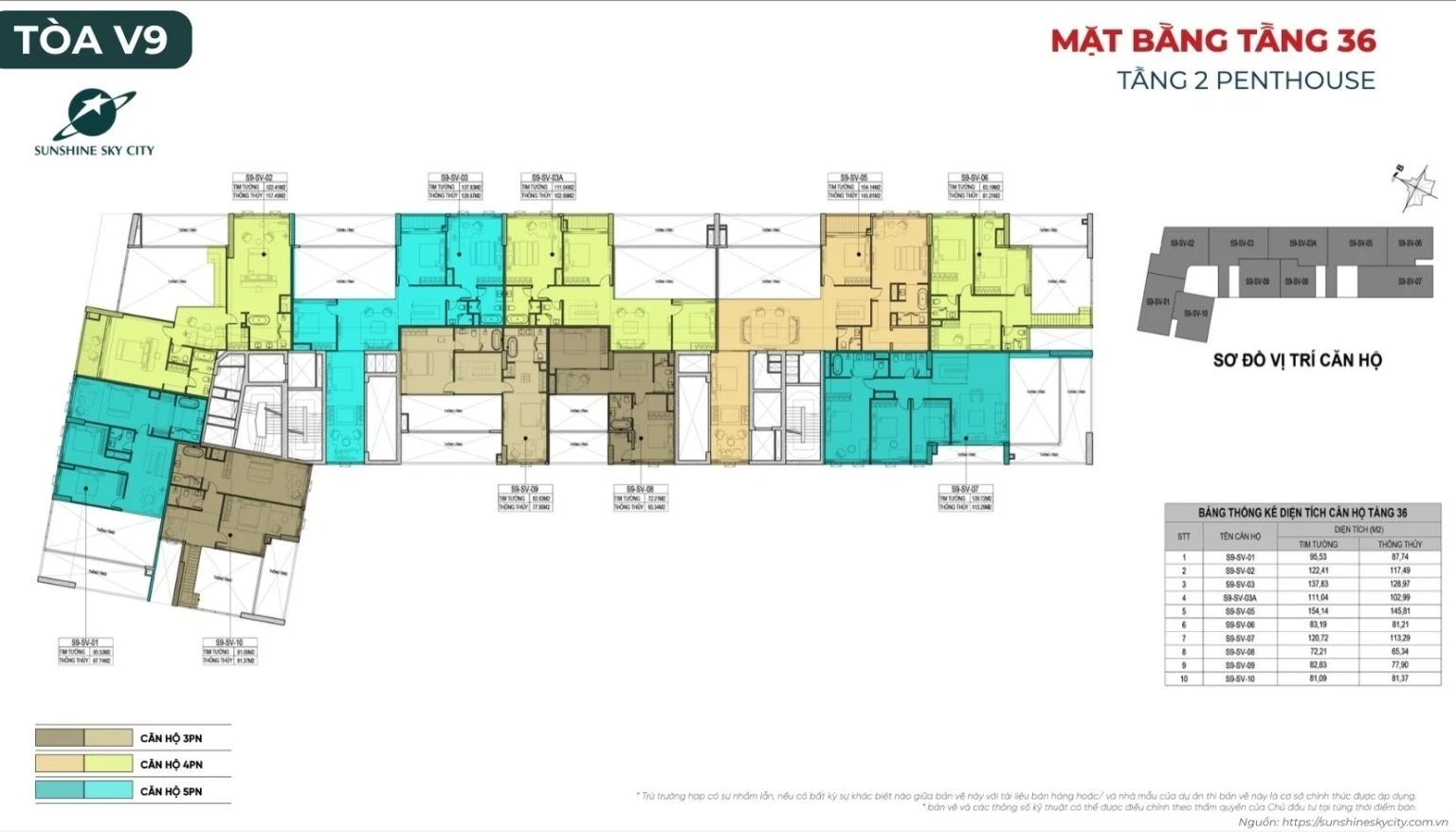 Sơ đồ mặt bằng tầng 36 dành cho căn hộ Penthouse tháp V9 Sunshine City Sài Gòn