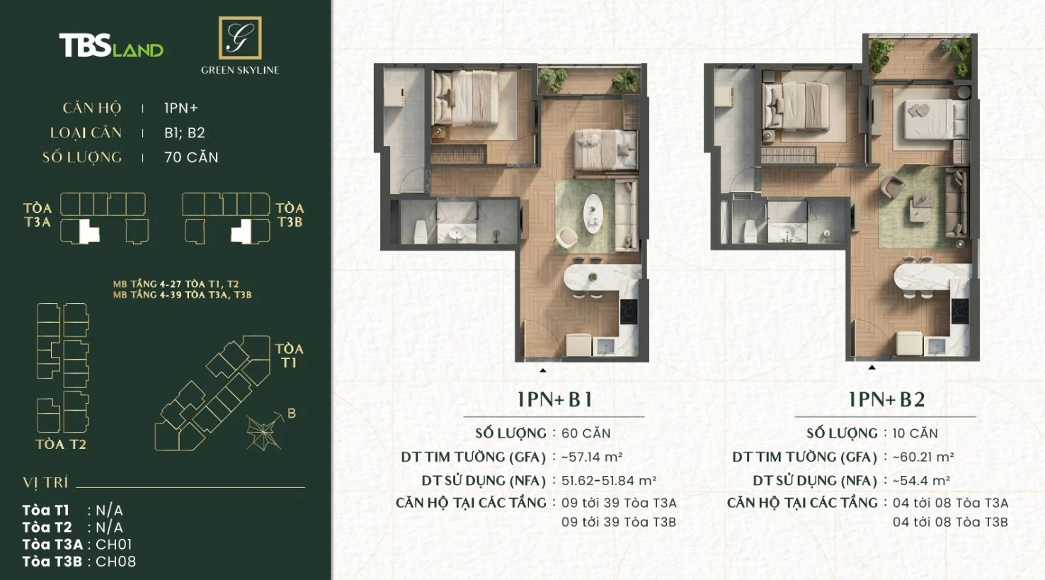 Sơ đồ bóc mái căn hộ 1 phòng ngủ cộng loại B1 và B2 tại Green Skyline