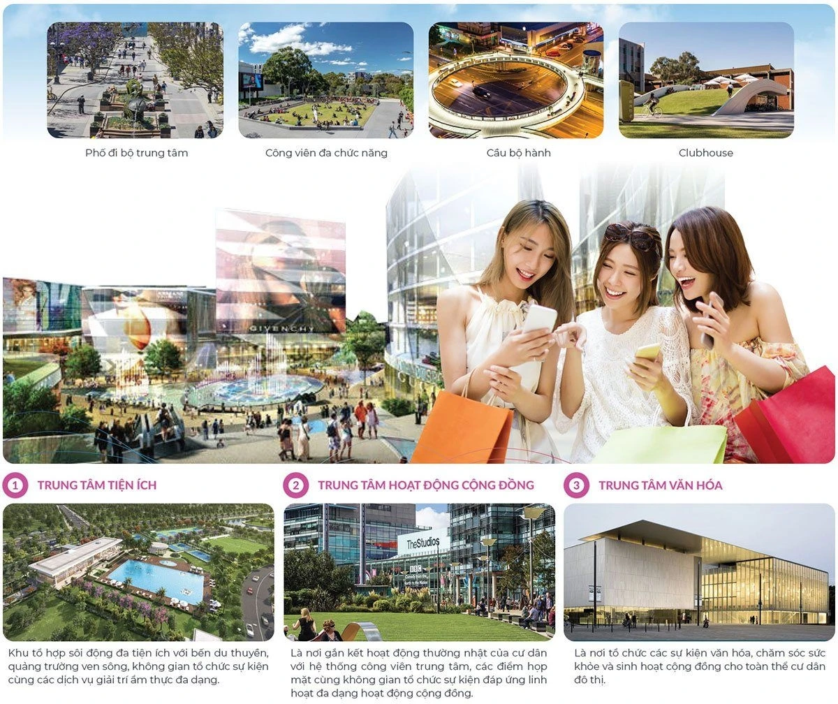 Phối cảnh trung tâm thương mại và không gian hoạt động cộng đồng tại Izumi City