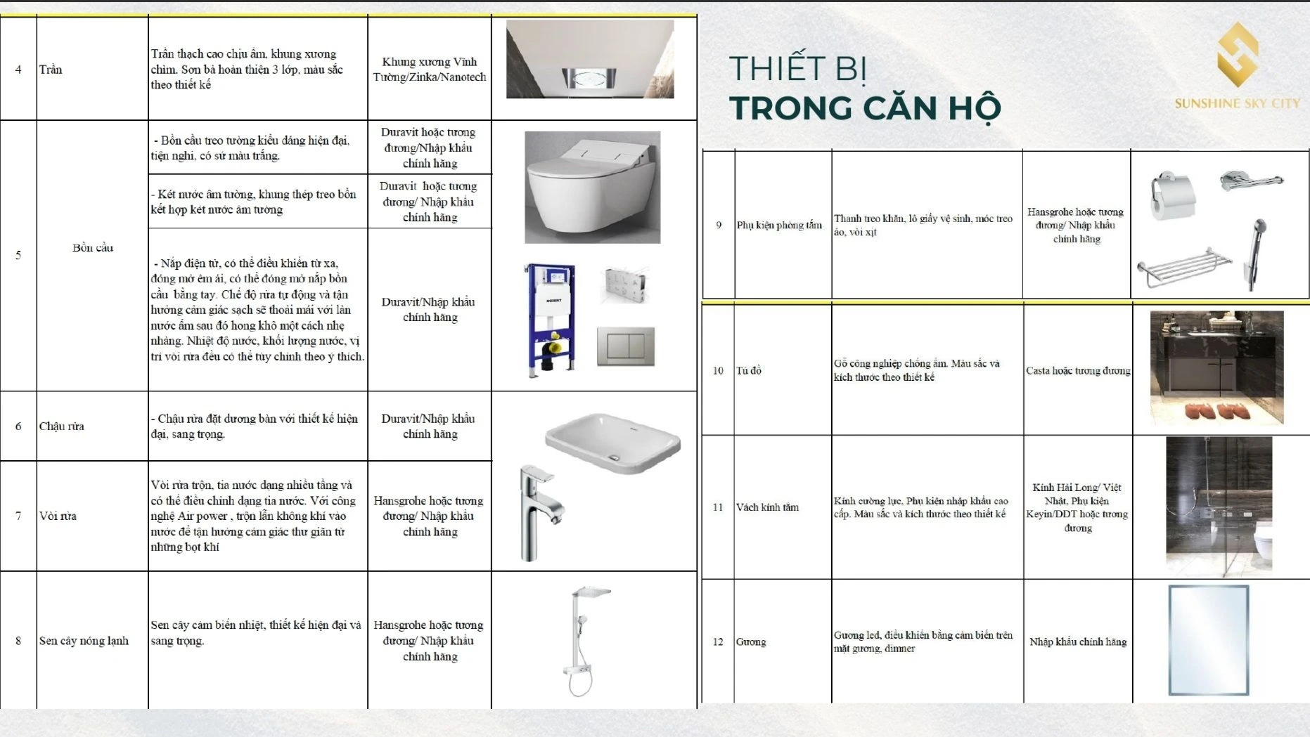 Tủ lavabo Casta và vách kính cường lực Hải Long trong phòng tắm